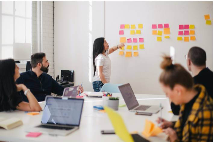 Team in a board room collaborating