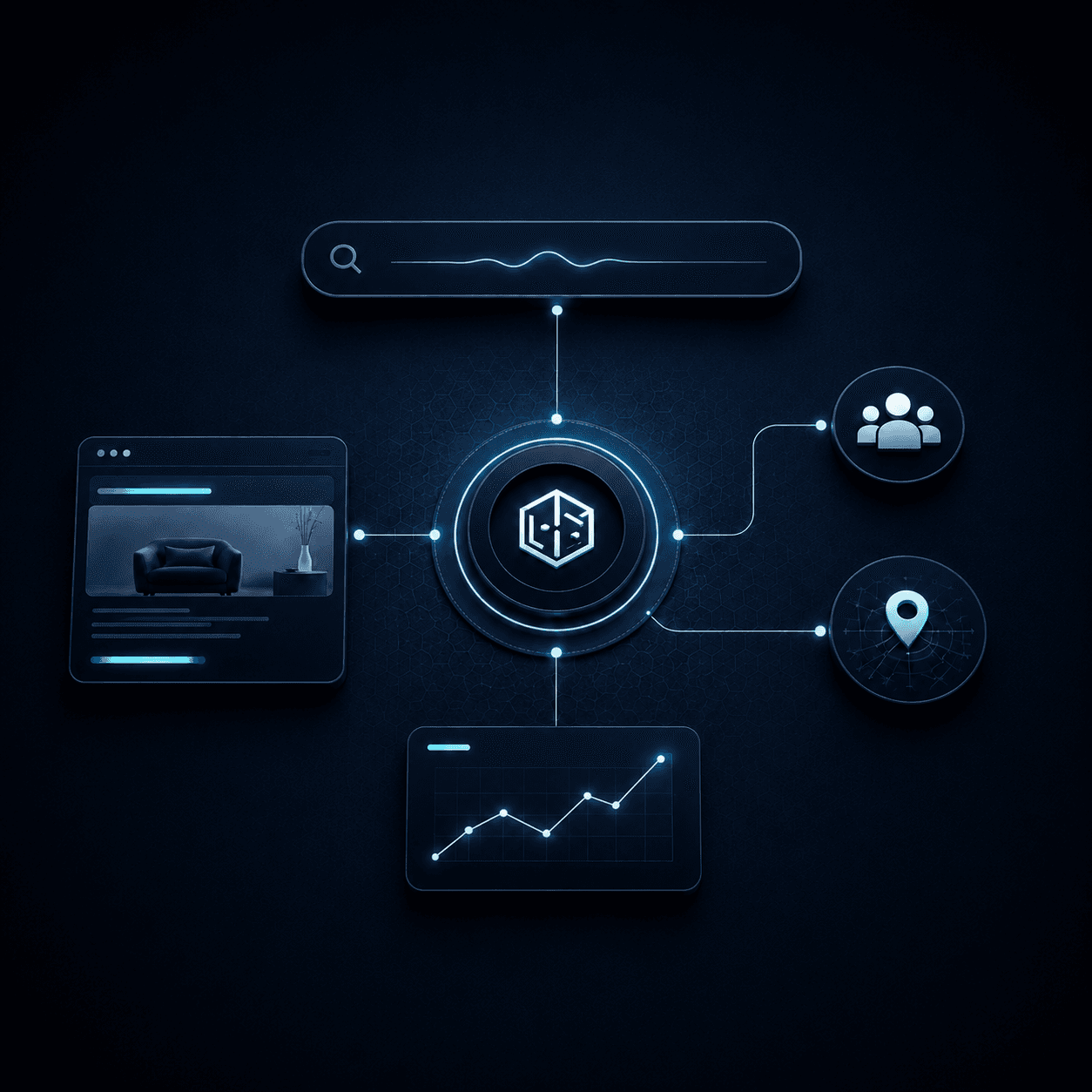 Integrated search marketing system connecting a website, customers, local targeting, and performance measurement